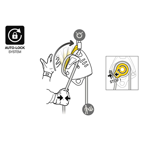 PETZL Descendedor Maestro S Cuerdas De 10,5 A 11,5 Mm Ude-5 Ref D024Aa00 - Imagen 4